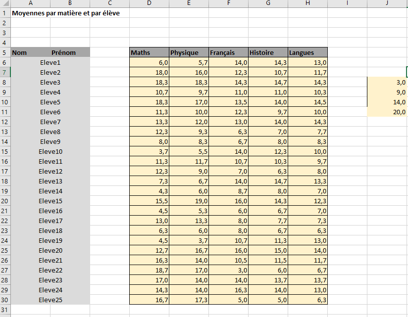 Utilitaire d'analyse - Histogramme - Données