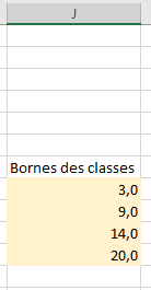 Utilitaire d'Analyse - Histogramme - Plage des classes